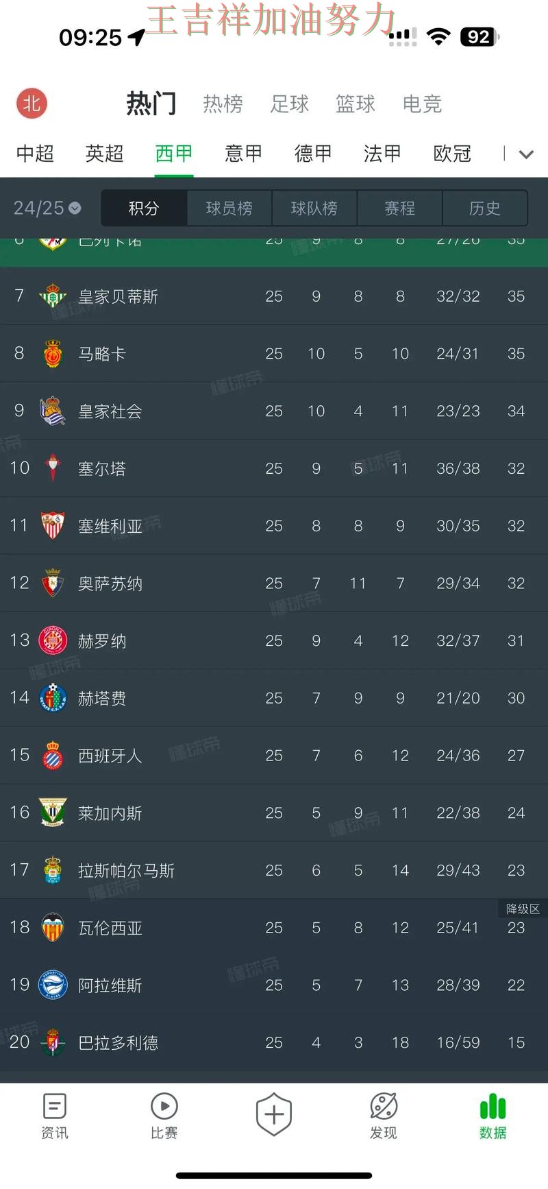 意甲积分榜解读：梅西表现抢眼 让联赛格局更加复杂