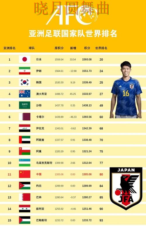 世界杯买球排行怎么用更顺手