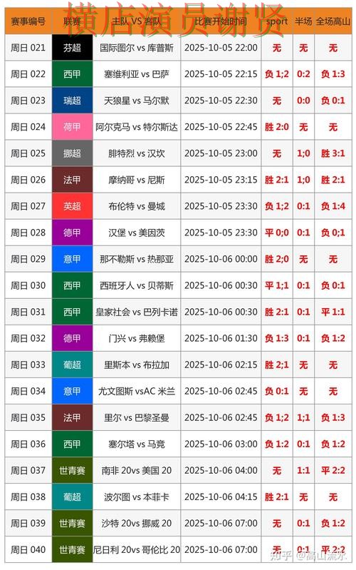 半岛世界杯竞猜数据分析与热门比赛预测