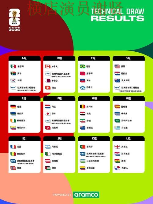 世界杯投注入口盘点分析报告：真实体验与实际体验总结 - FIFA World Cup 2026