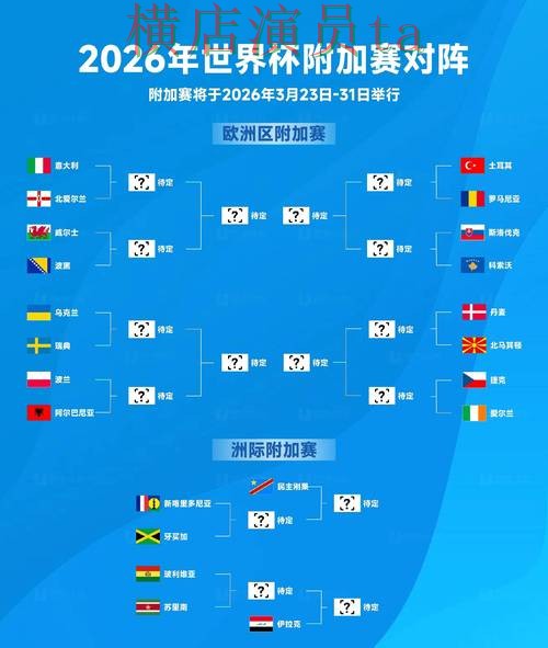 世界杯投注入口哪个好？围绕数据分析做一次全面推荐（FIFA World Cup 2026）