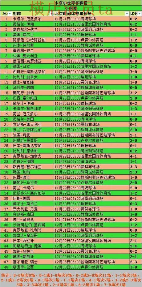 推荐世界杯投注网站大全：从用户反馈到使用全流程解析 - 世界杯全球总决赛