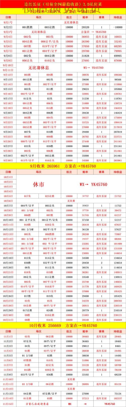 亚美世界杯赔率变化趋势与投注策略解析