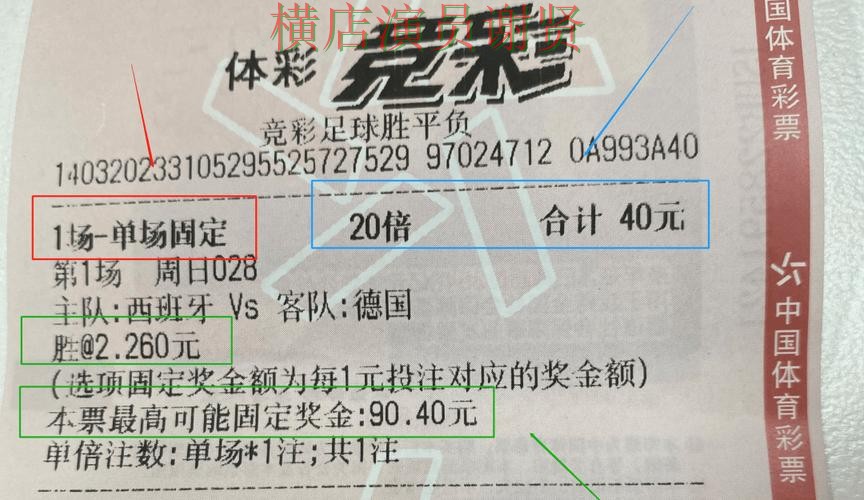 世界杯投注平台稳定性评测怎么选？揭秘给你答案（世界杯官方信息）